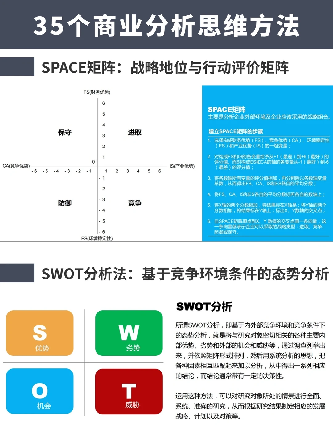 我曾靠这35个方法，成为大厂商业分析师