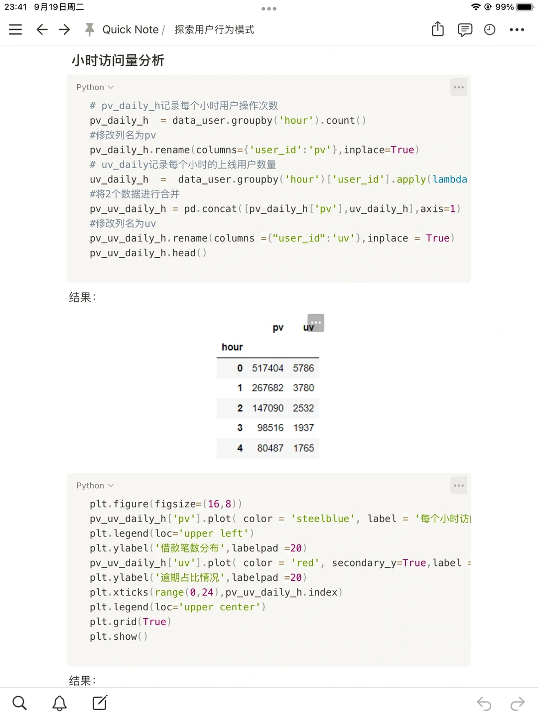 数据分析| 探索用户行为模式（上）