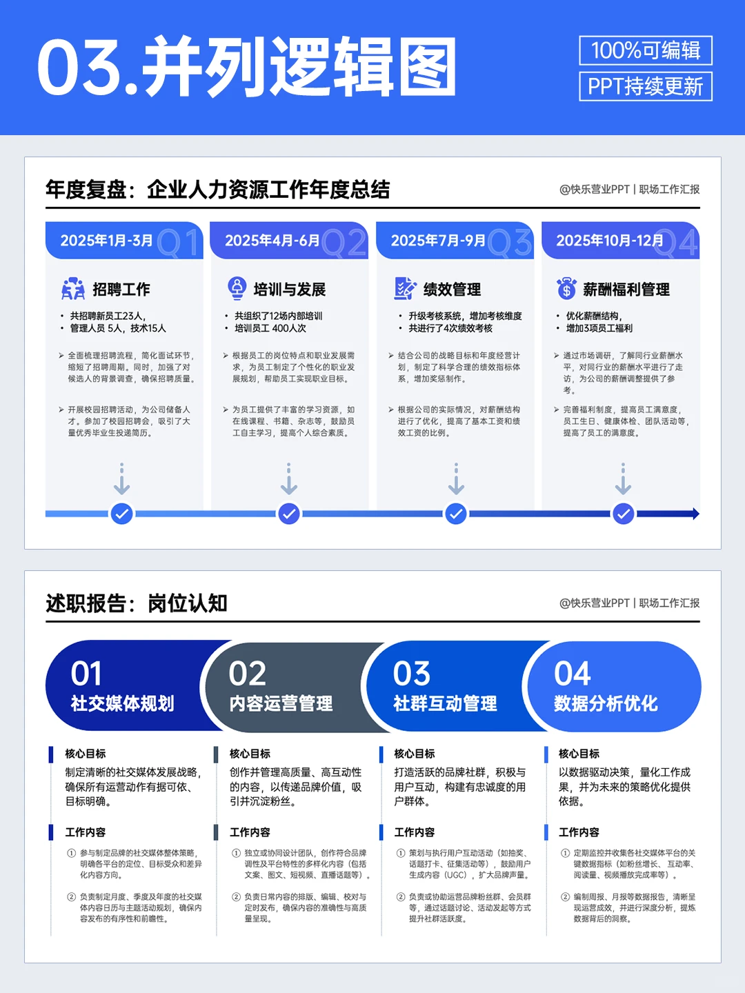 年终总结用了对比框架，领导当场夸逻辑强！