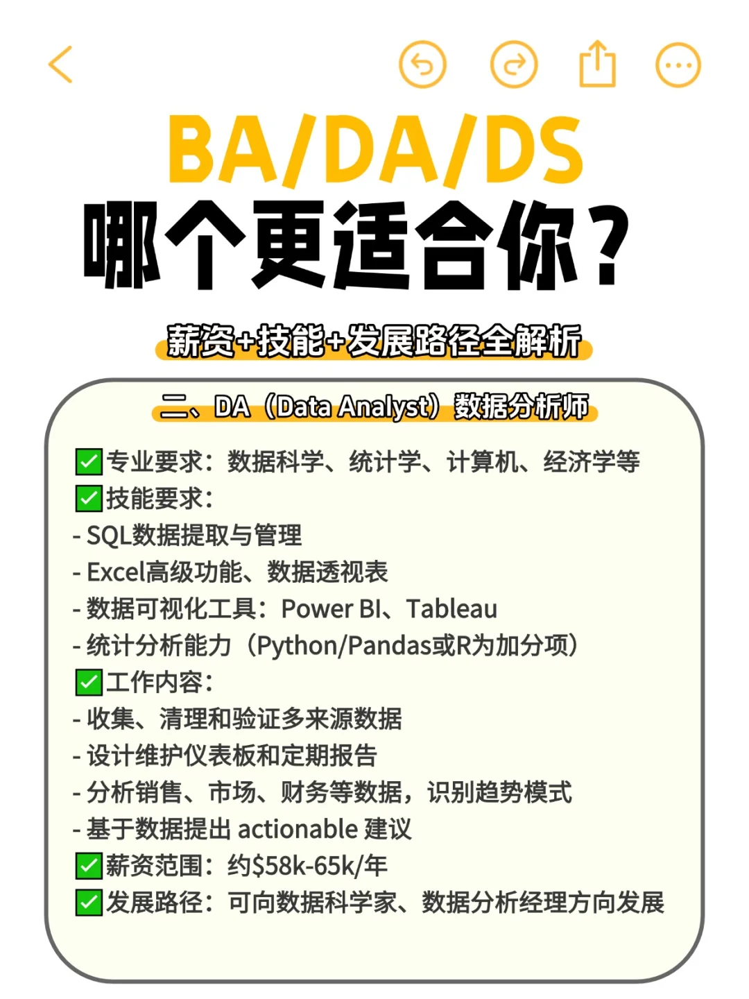??商科转行必看！BA/DA/DS岗位全解析
