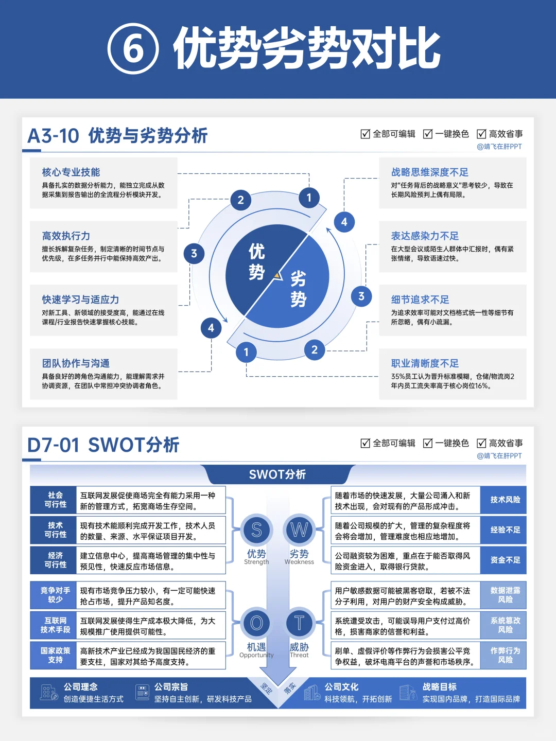 8种对比排版ppt，好用到起飞?