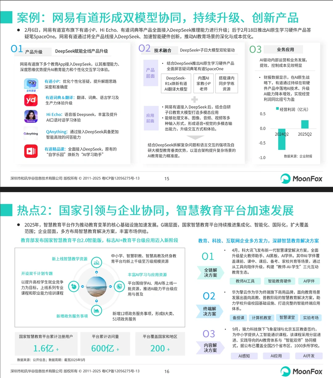 2025 AI+教育报告精读✨ 教育人必看的行业
