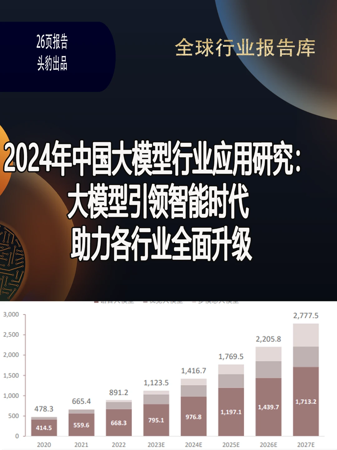 2024年中国大模型行业应用研究