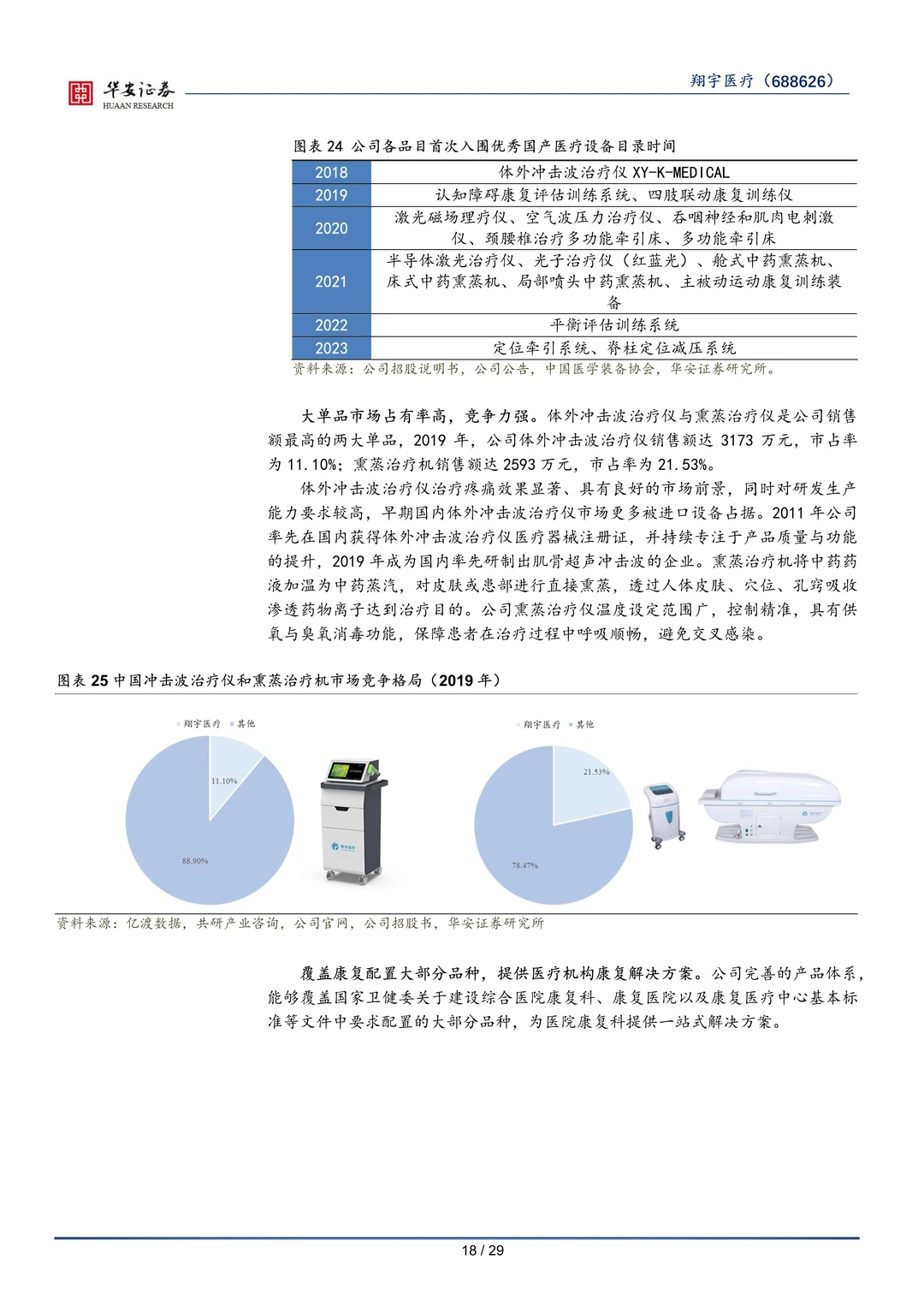 翔宇医疗-康复医疗行业研究报告