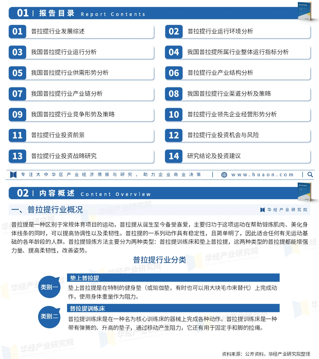 2025年中国普拉提行业竞争格局及趋势预测