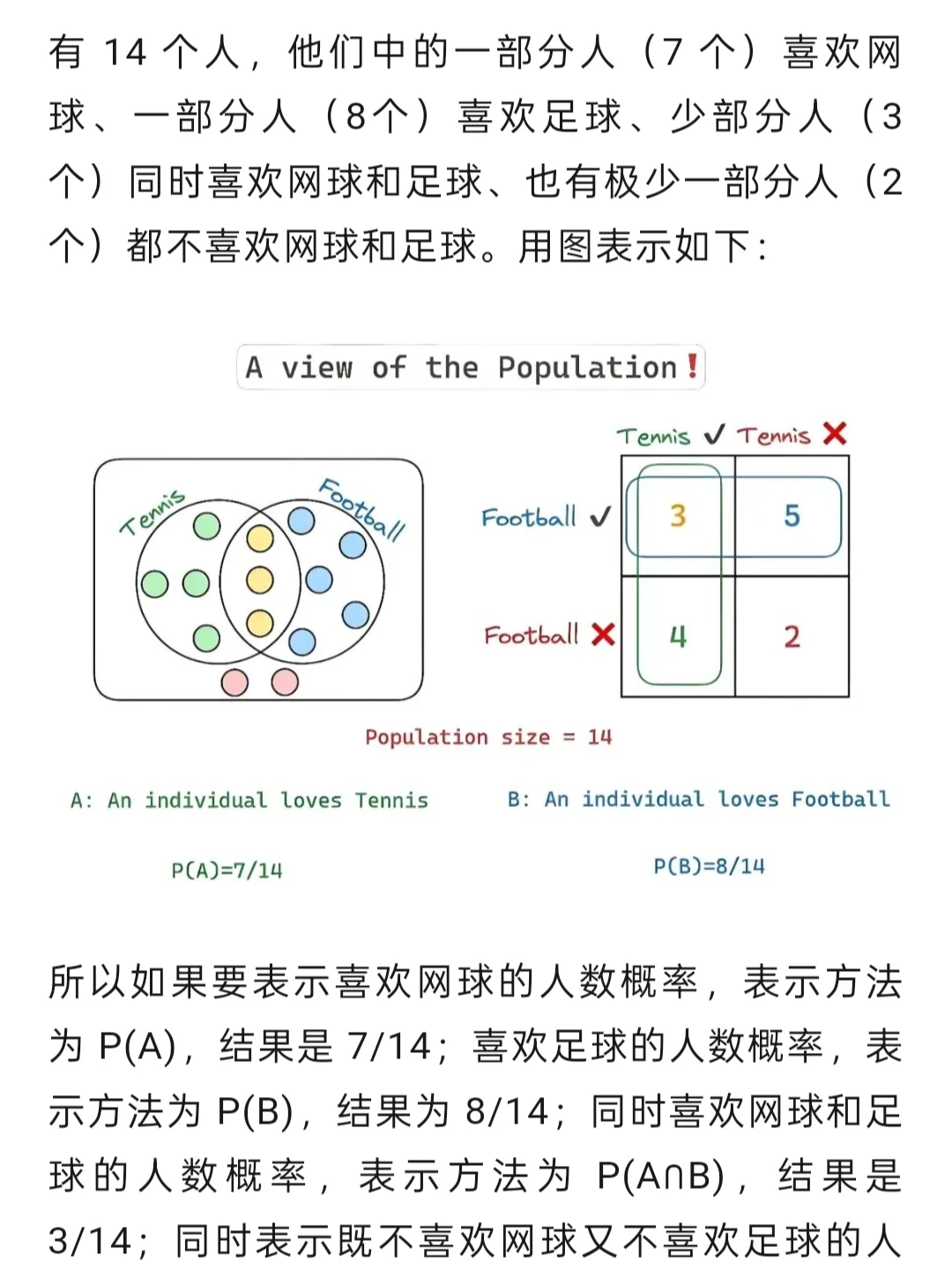一文讲清：AI大模型的基本工作原理看完悟了