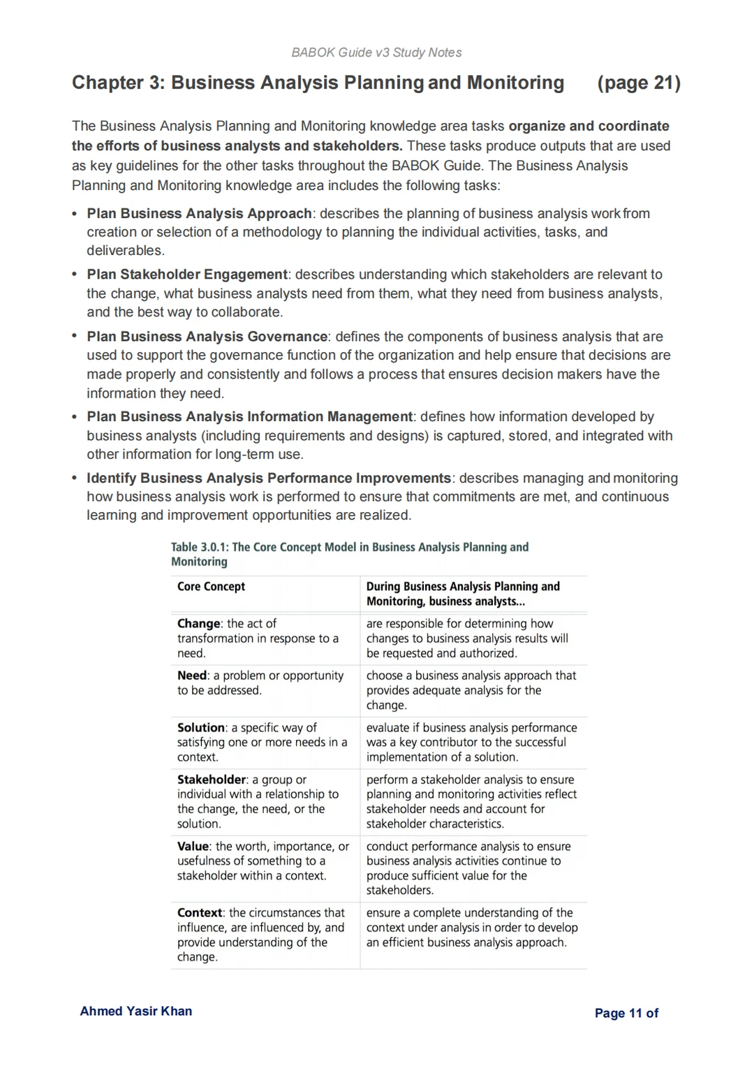 拿下Business Analysis证书全靠这个?