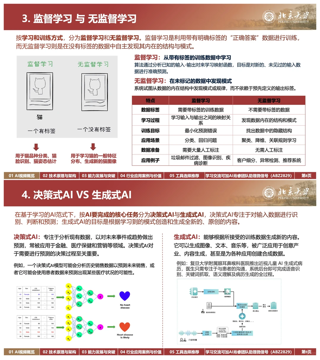 AI视频生成指南：2025技术爆点全解析