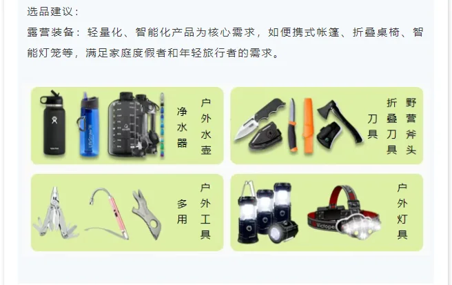 2025年户外运动趋势