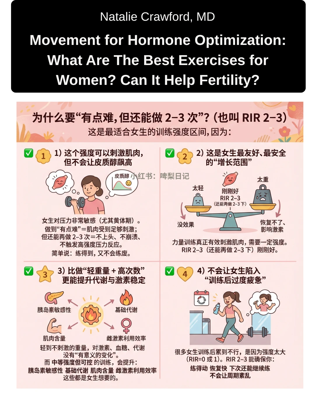 瑜伽、有氧、力量什么是女生真正需要的运动？