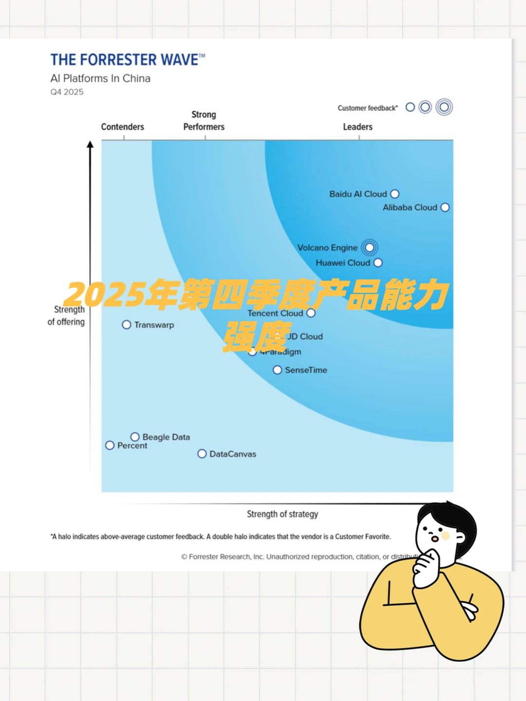 别争了，AI云的终局还得看阿里和百度！