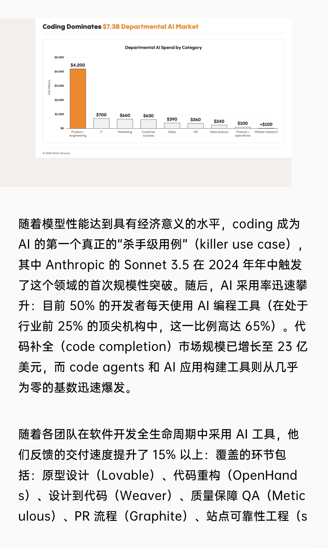 370亿美金的企业AI支出都去了哪？