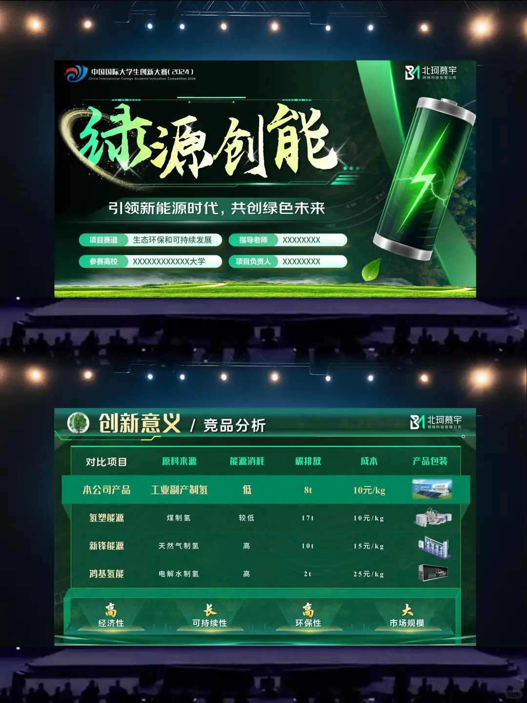 ?PPT定制｜被这份互联网+绿色PPT惊呆了❓