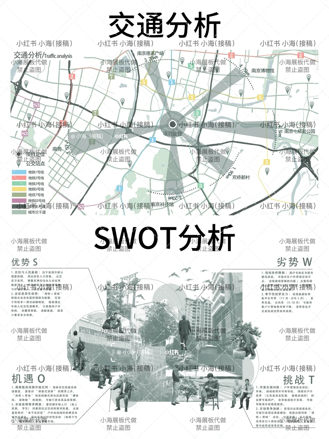 分析图这么画没毛病‼️