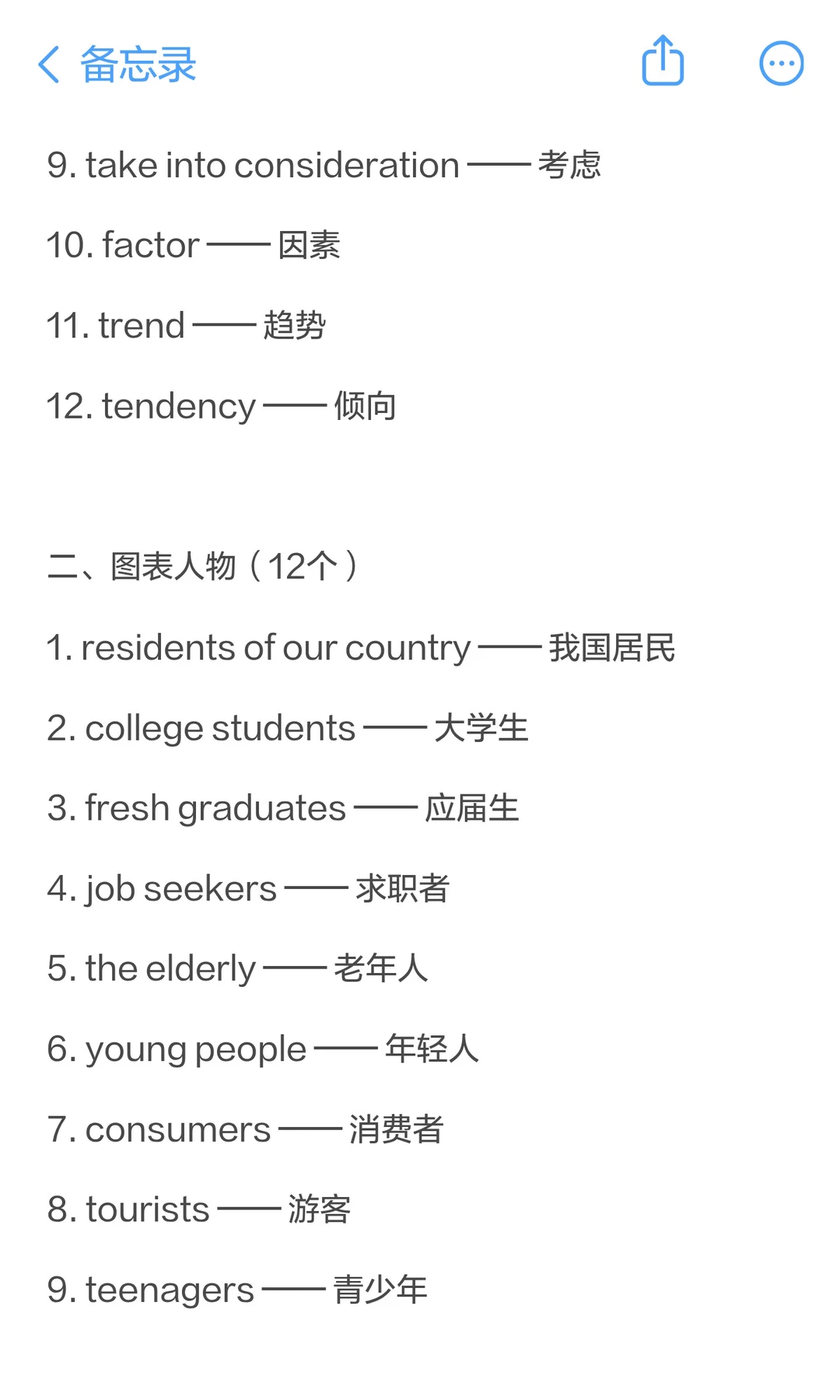 考研英语主题词（速看）