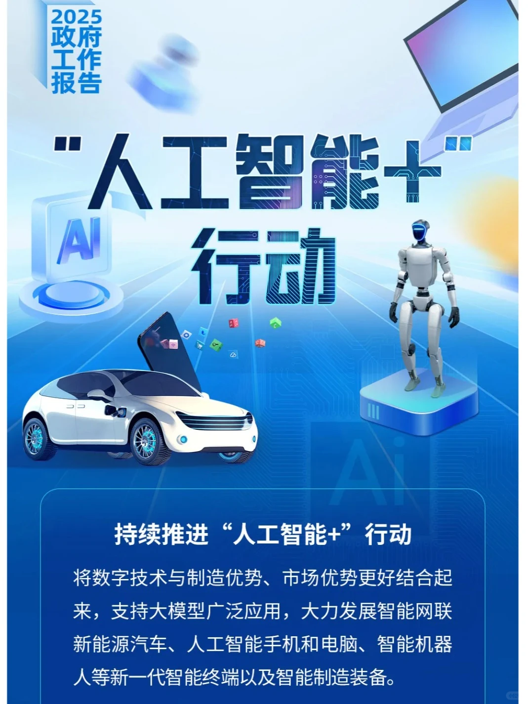 政府报告中的新词：人工智能+行动