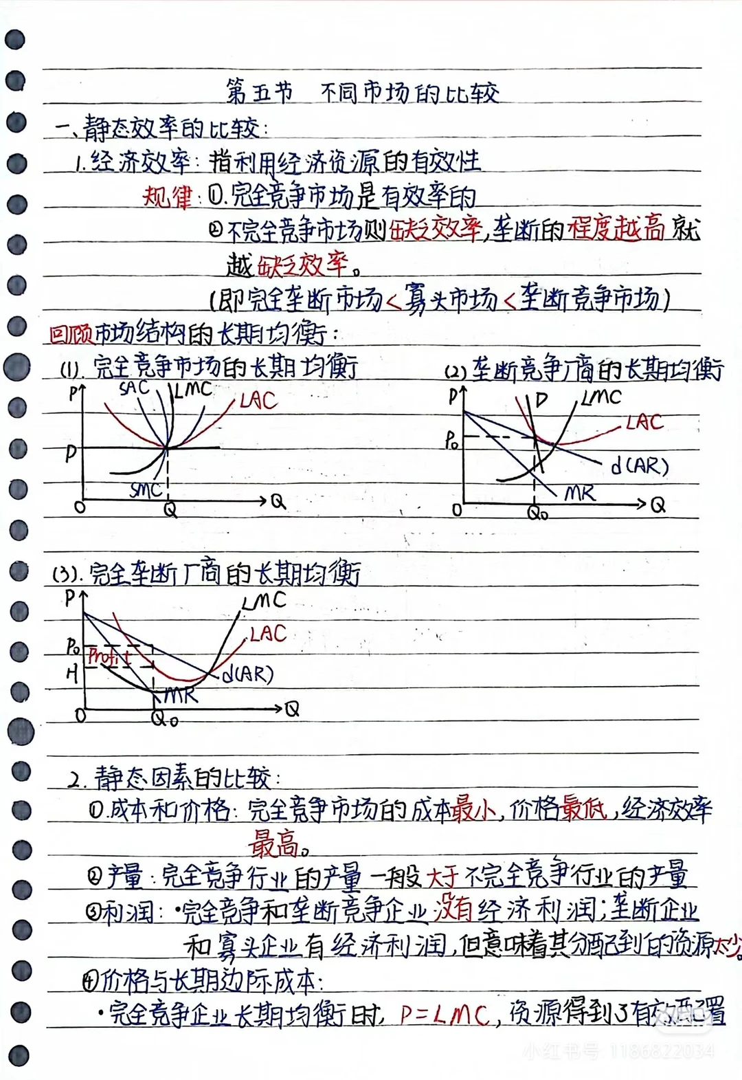 经济学4—不完全竞争、完全竞争、垄断寡头