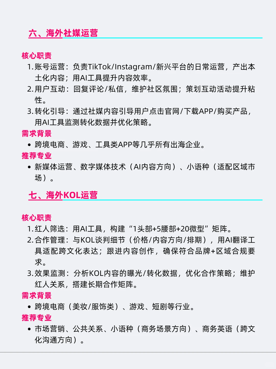 2025年跨境出海热门就业岗位方向汇总…