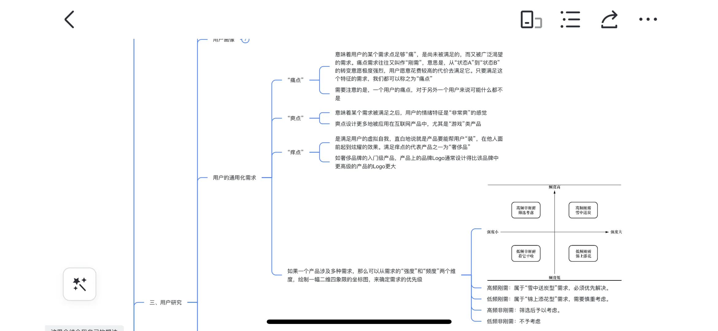 用户需求—用户研究（八）