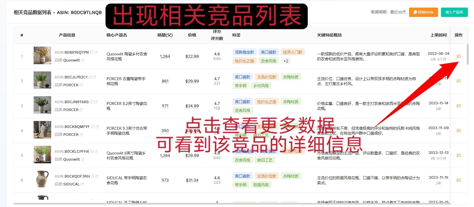 亚马逊如何精准地查询竞品