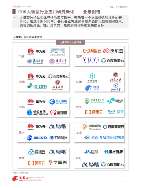 2024年中国大模型行业应用研究