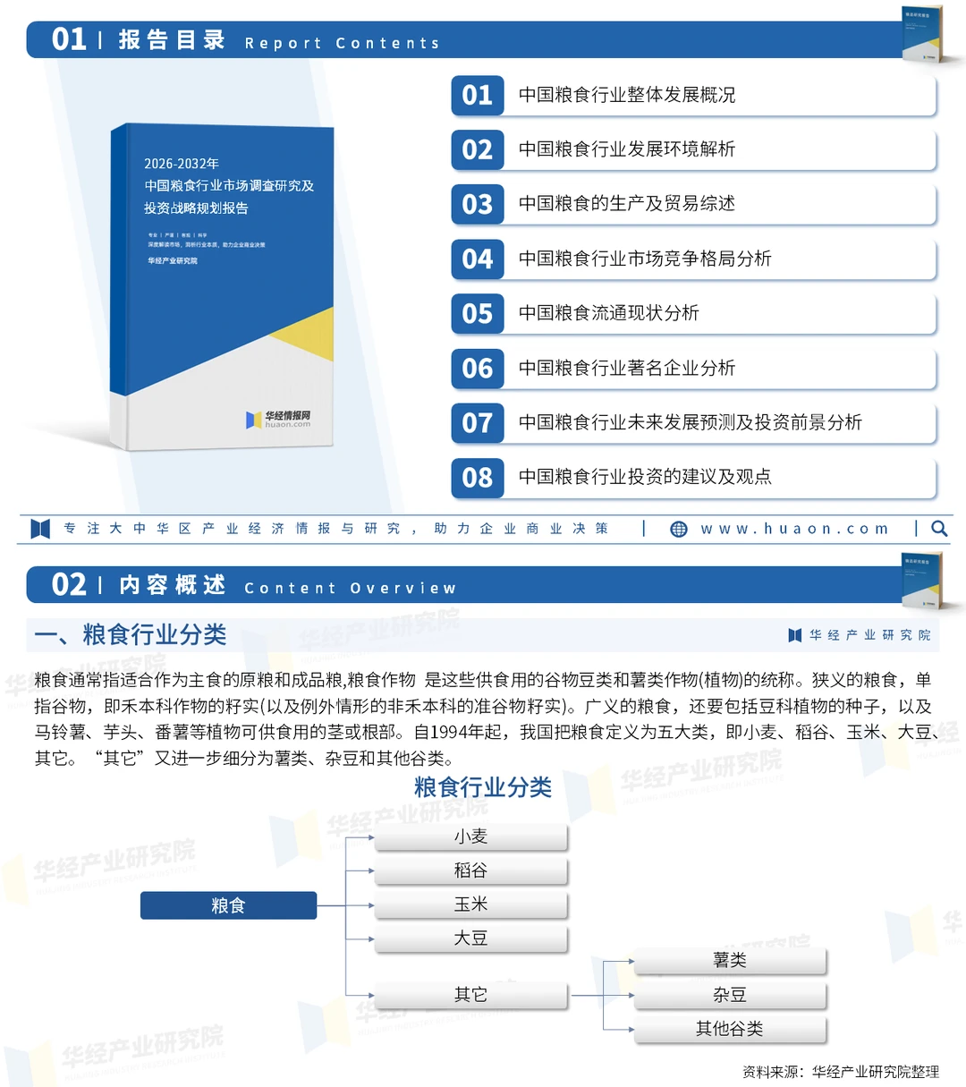 2026年中国粮食行业市场需求预测及投资风险