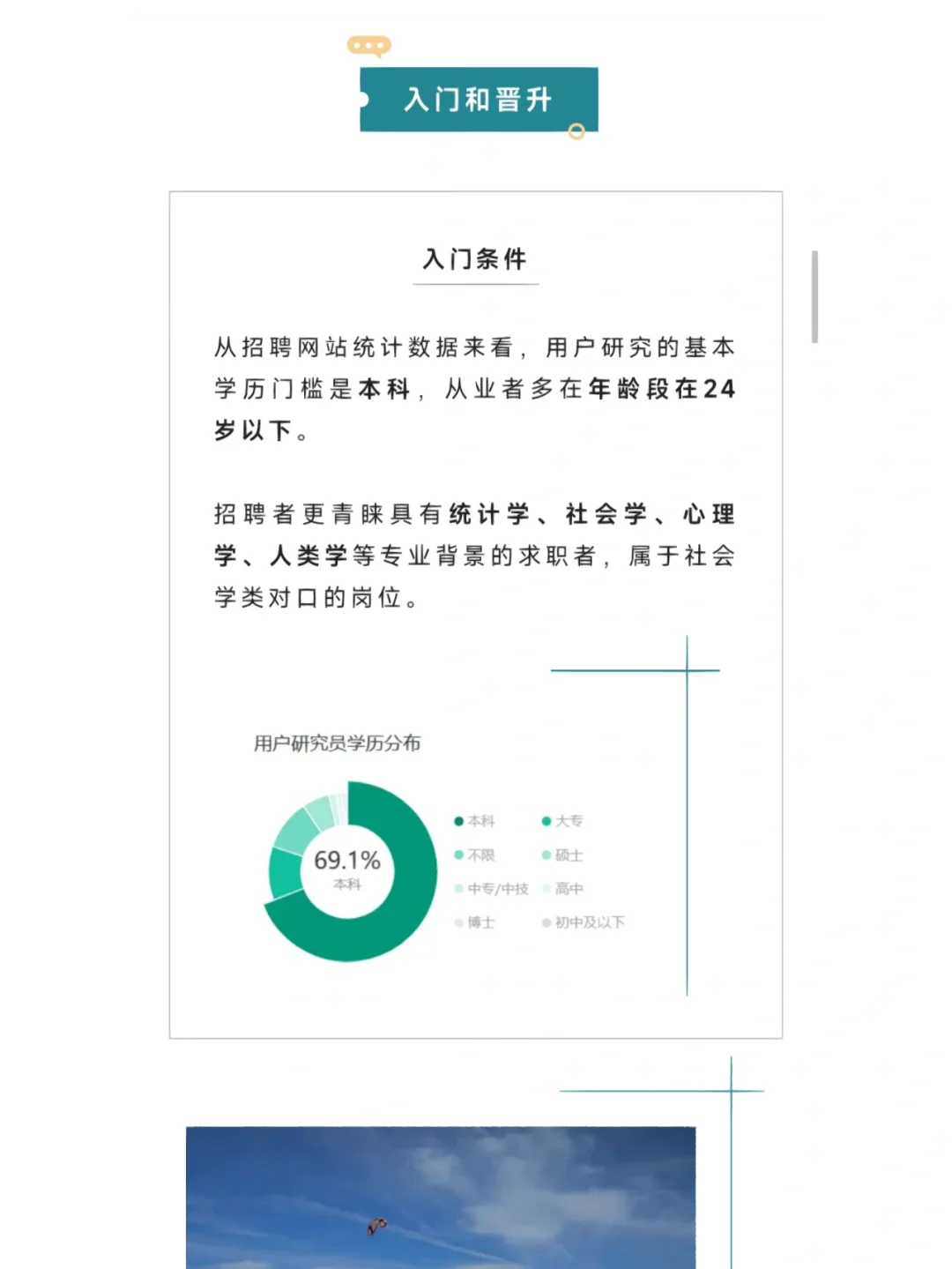 行业我知道|用户研究员