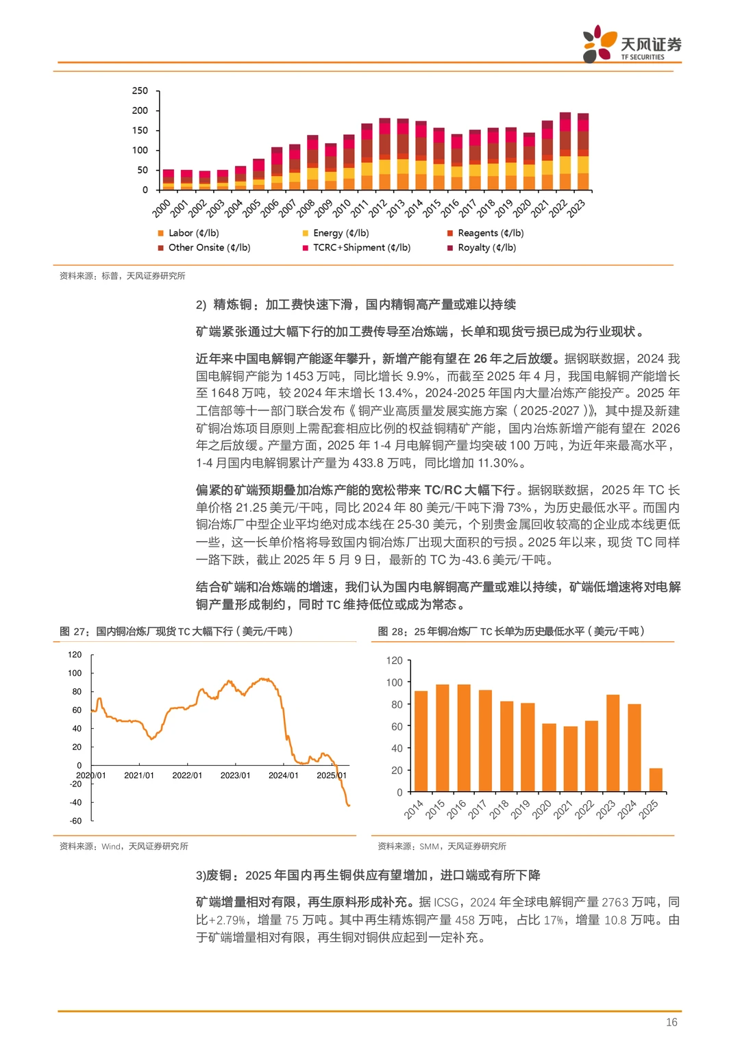 中国黄金国际公司研究报告