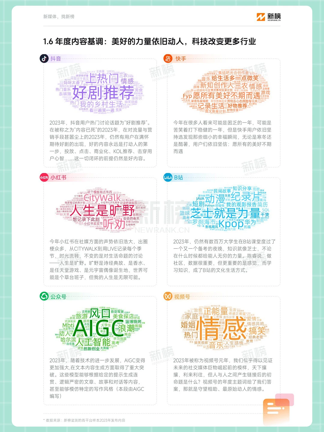 优质报告|2023年新媒体内容生态数据报告❗