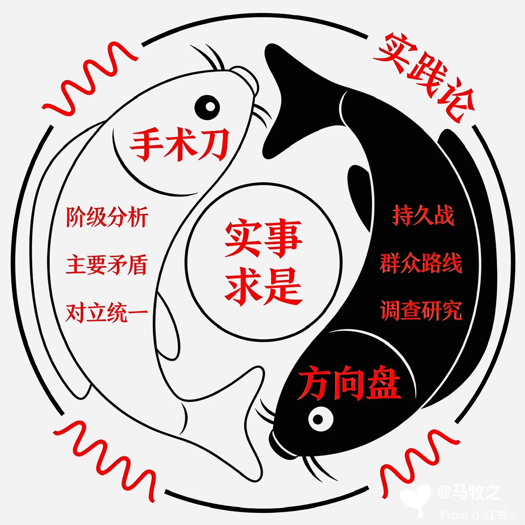 新质生产力是扩大内需战略的底层逻辑