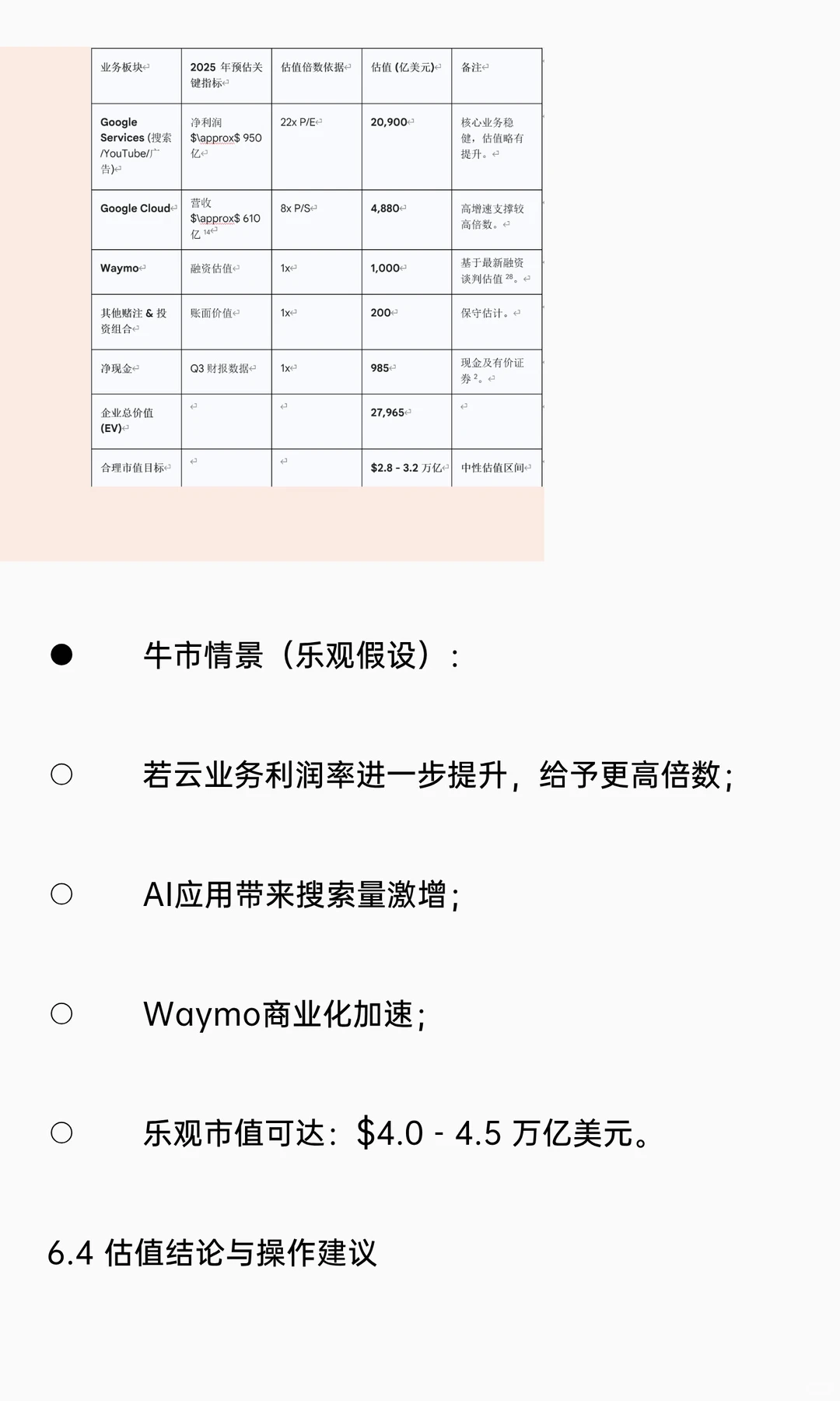 深度投资研究报告：Alphabet Inc. (谷歌)