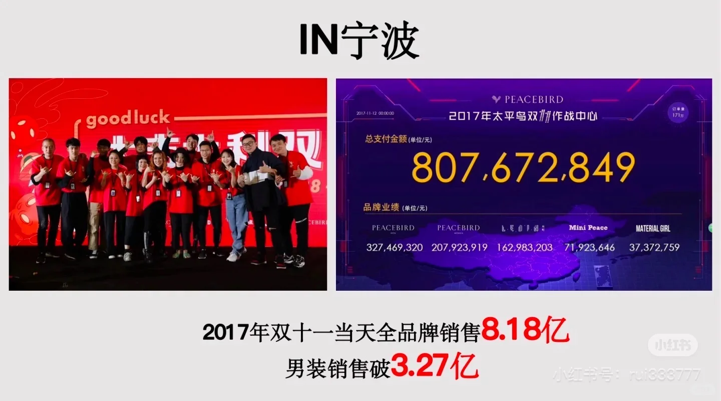 感谢大家的支持?荣耀入选3000宝藏直播间?