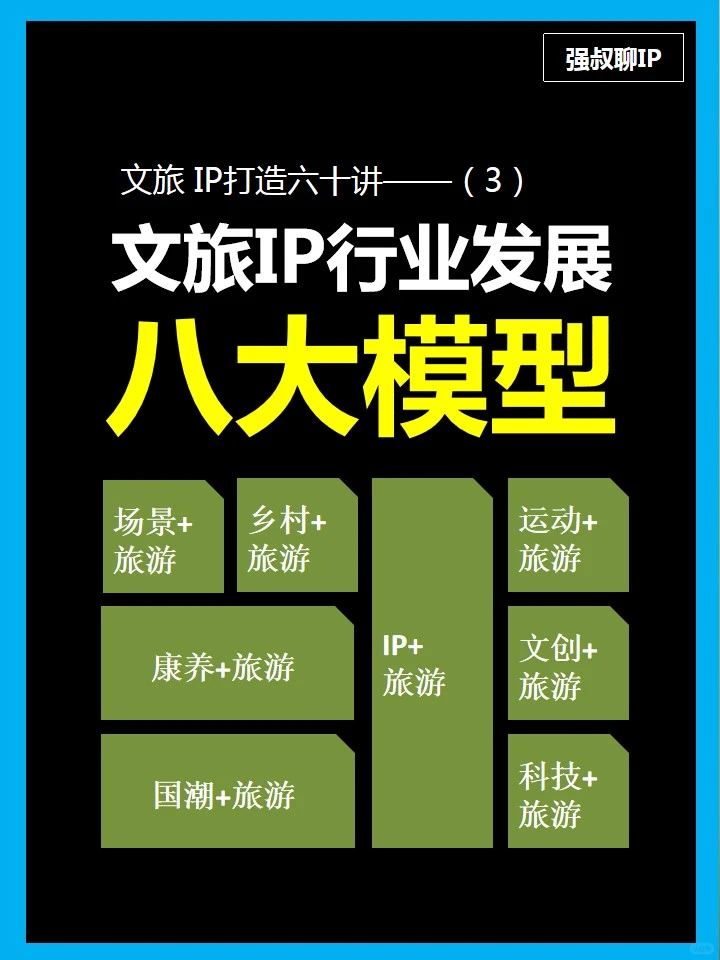 文旅IP八大模型