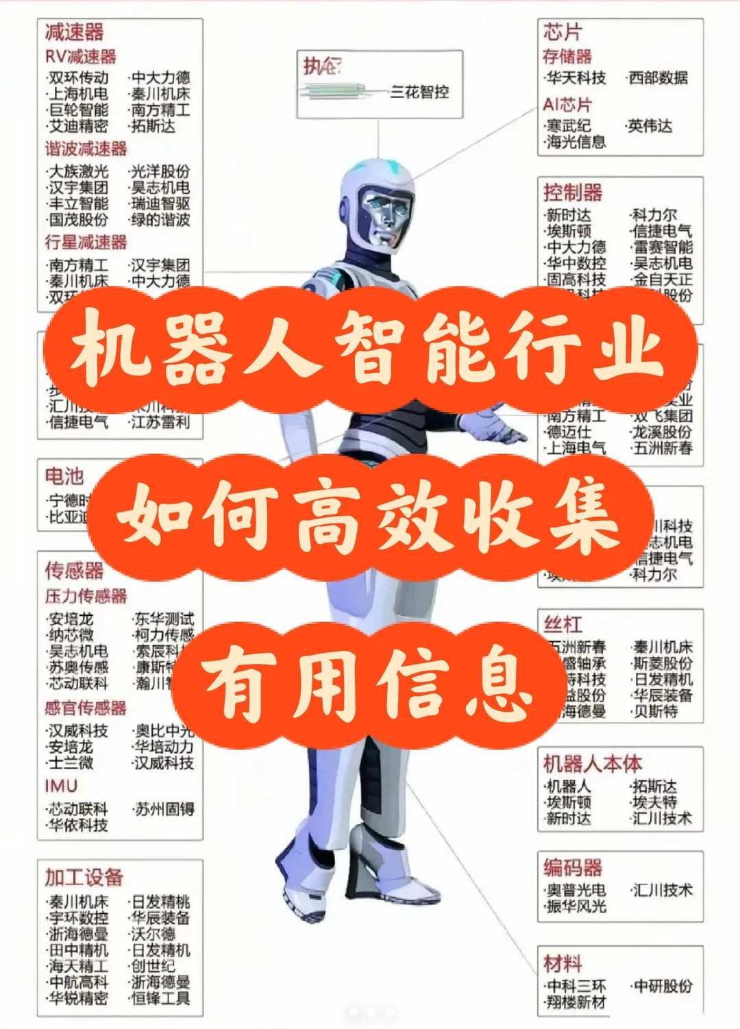 机器人/具身智能行业看过来！