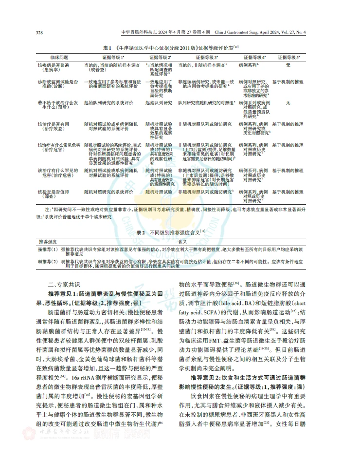 慢性便秘肠道微生态临床应用中国专家共识