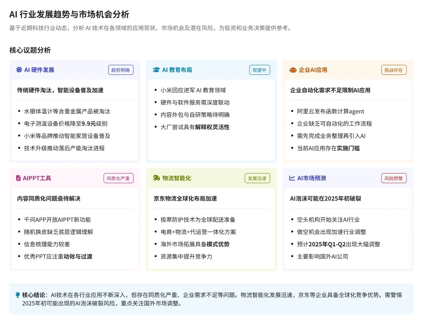 本周行业里又发生了啥？