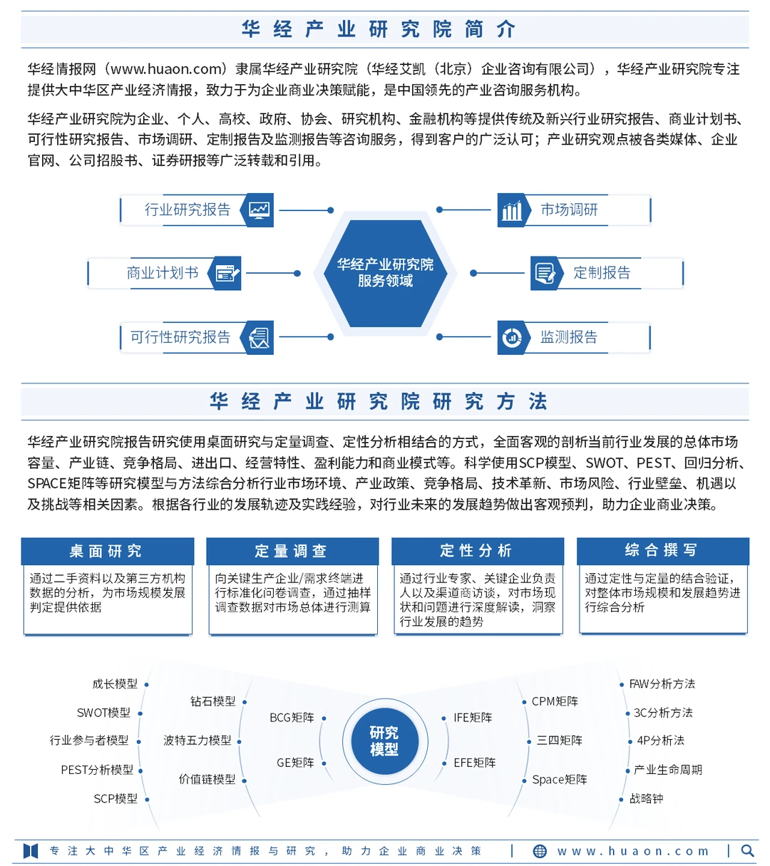 华经-2024年中国AI大模型行业市场研究报告