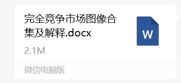 完全竞争市场图像集合及解释～?