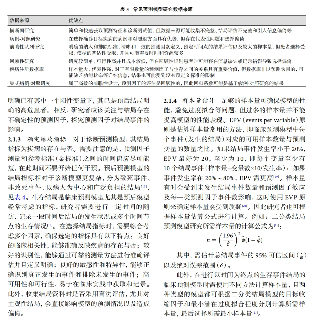 谁还不会预测模型呢？看它就够了！