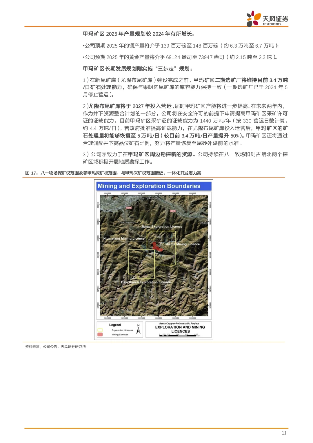 中国黄金国际公司研究报告