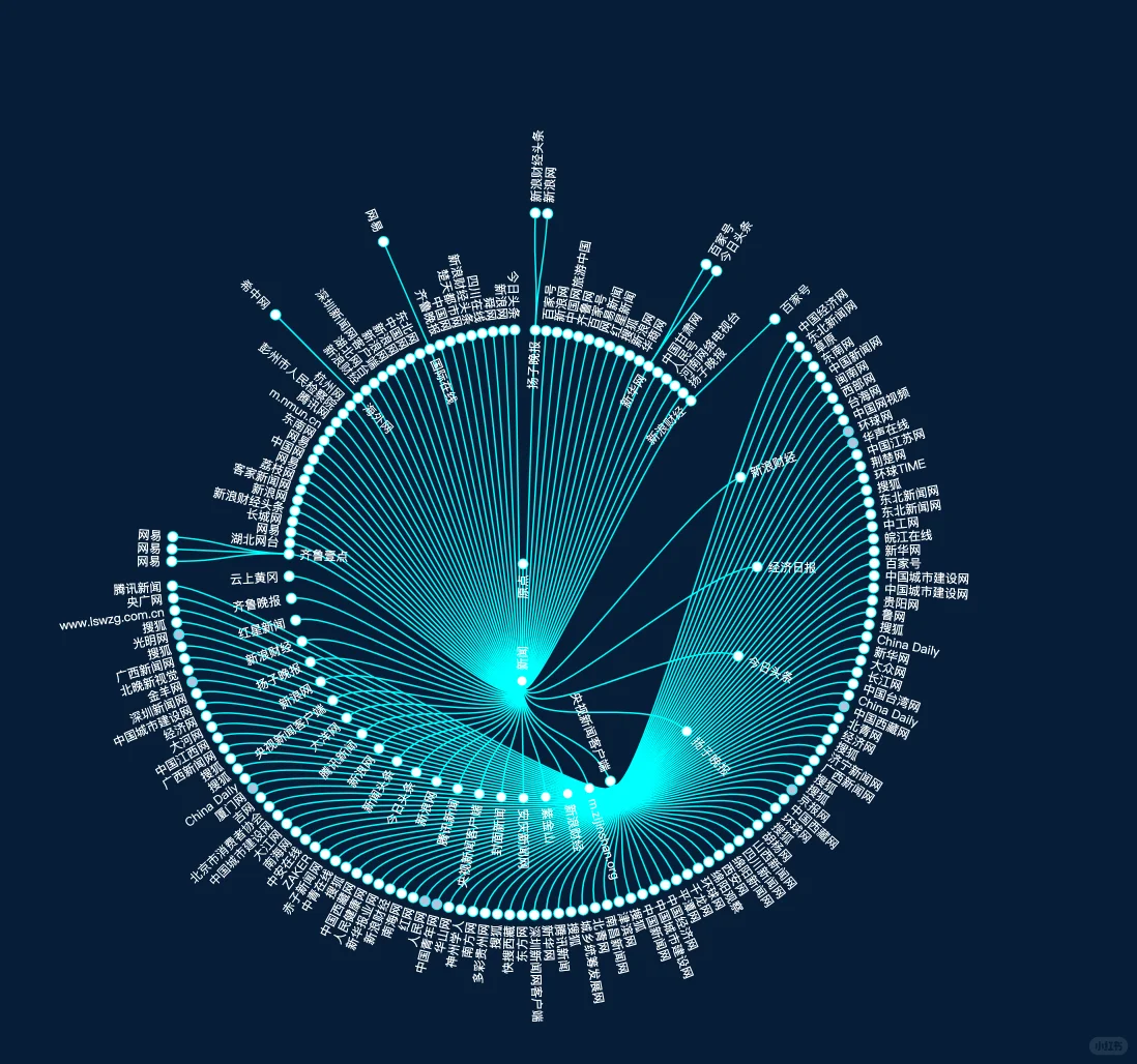 文旅舆情新战场！海鳗云助您引领品牌风向