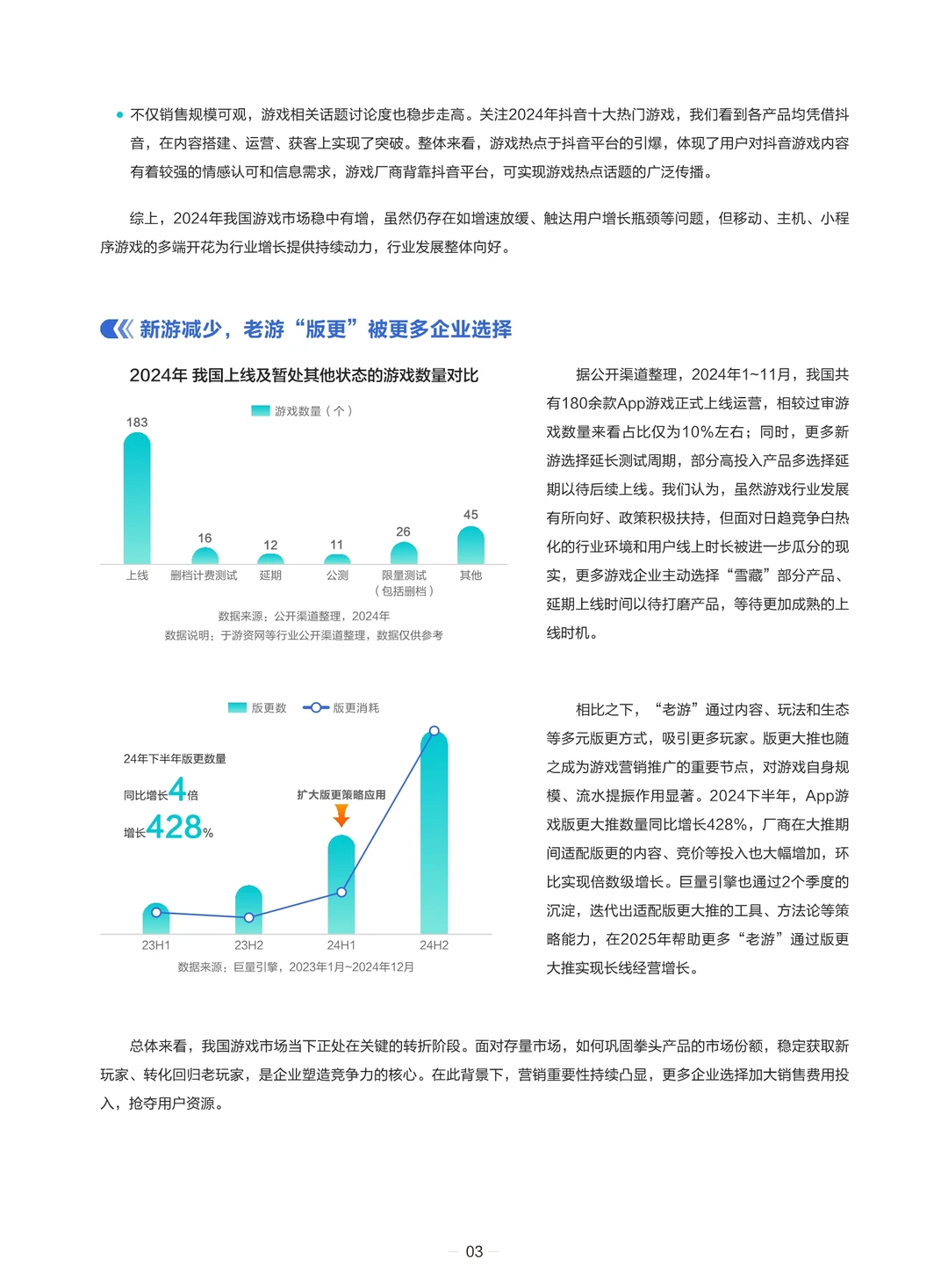 2024游戏营销生态报告