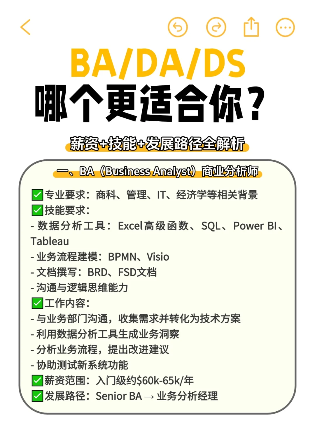 ??商科转行必看！BA/DA/DS岗位全解析