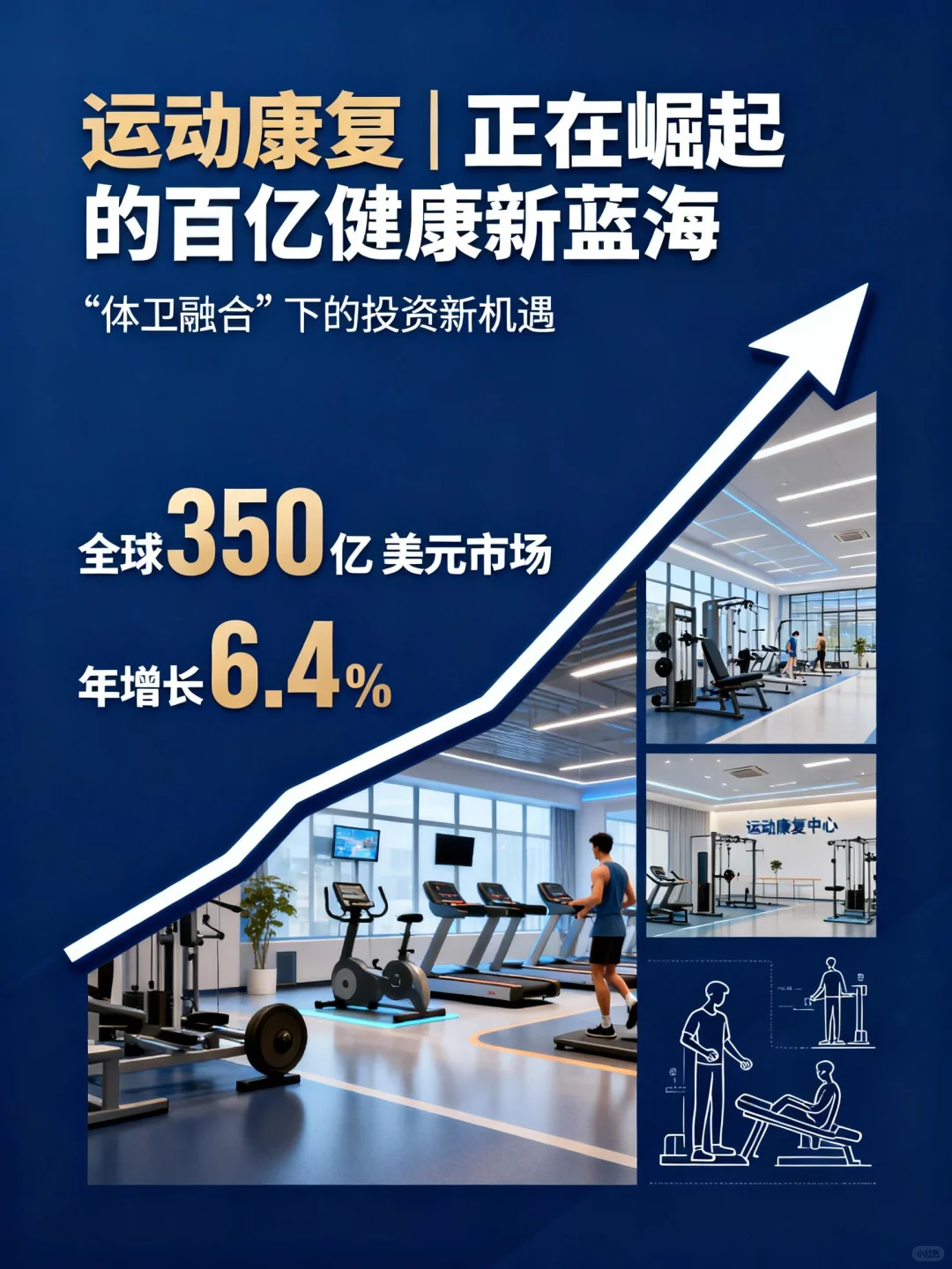 运动康复服务兴起-重构大健康产业？