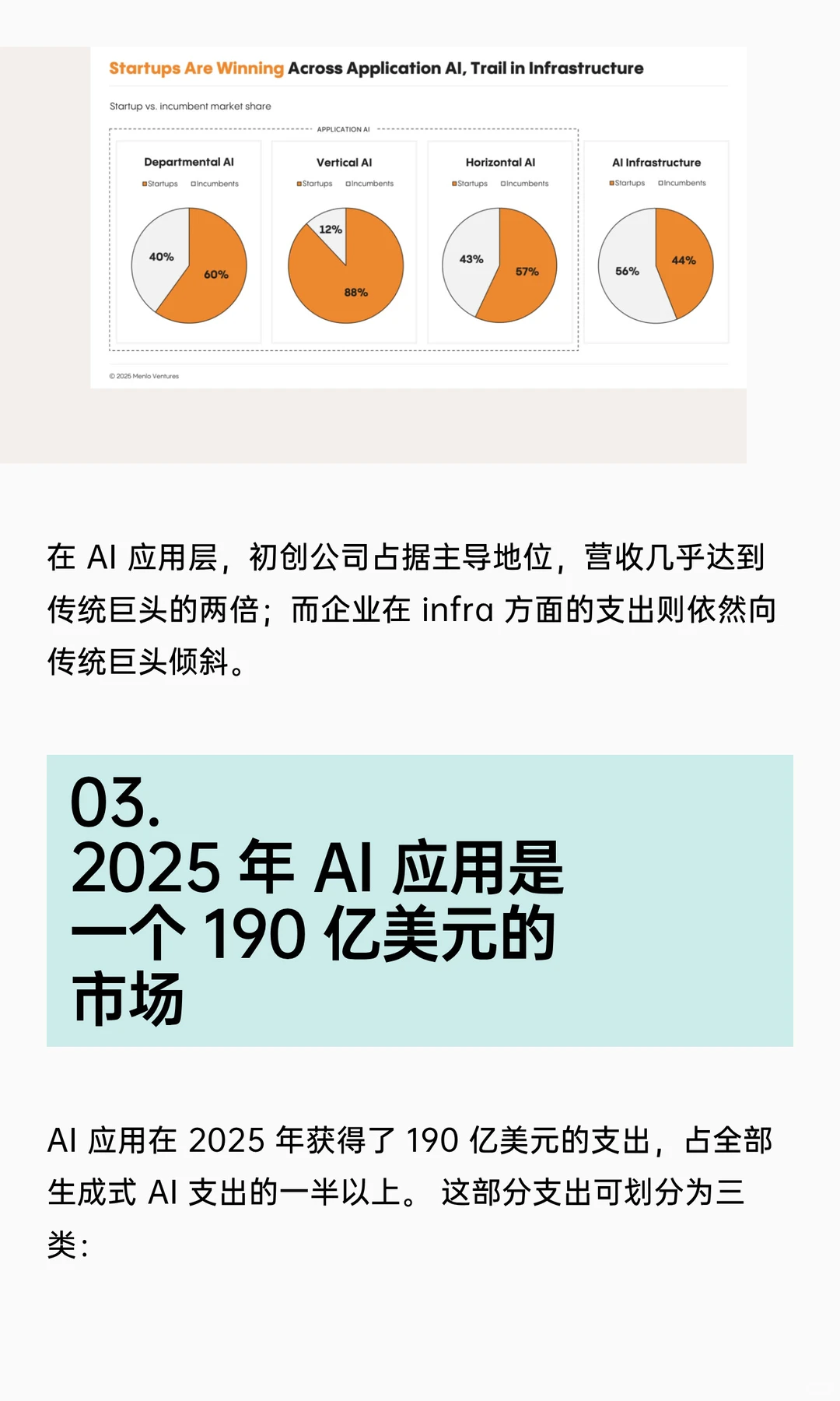 370亿美金的企业AI支出都去了哪？