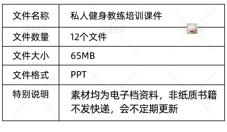 ?教练课太全了，直接抄作业！