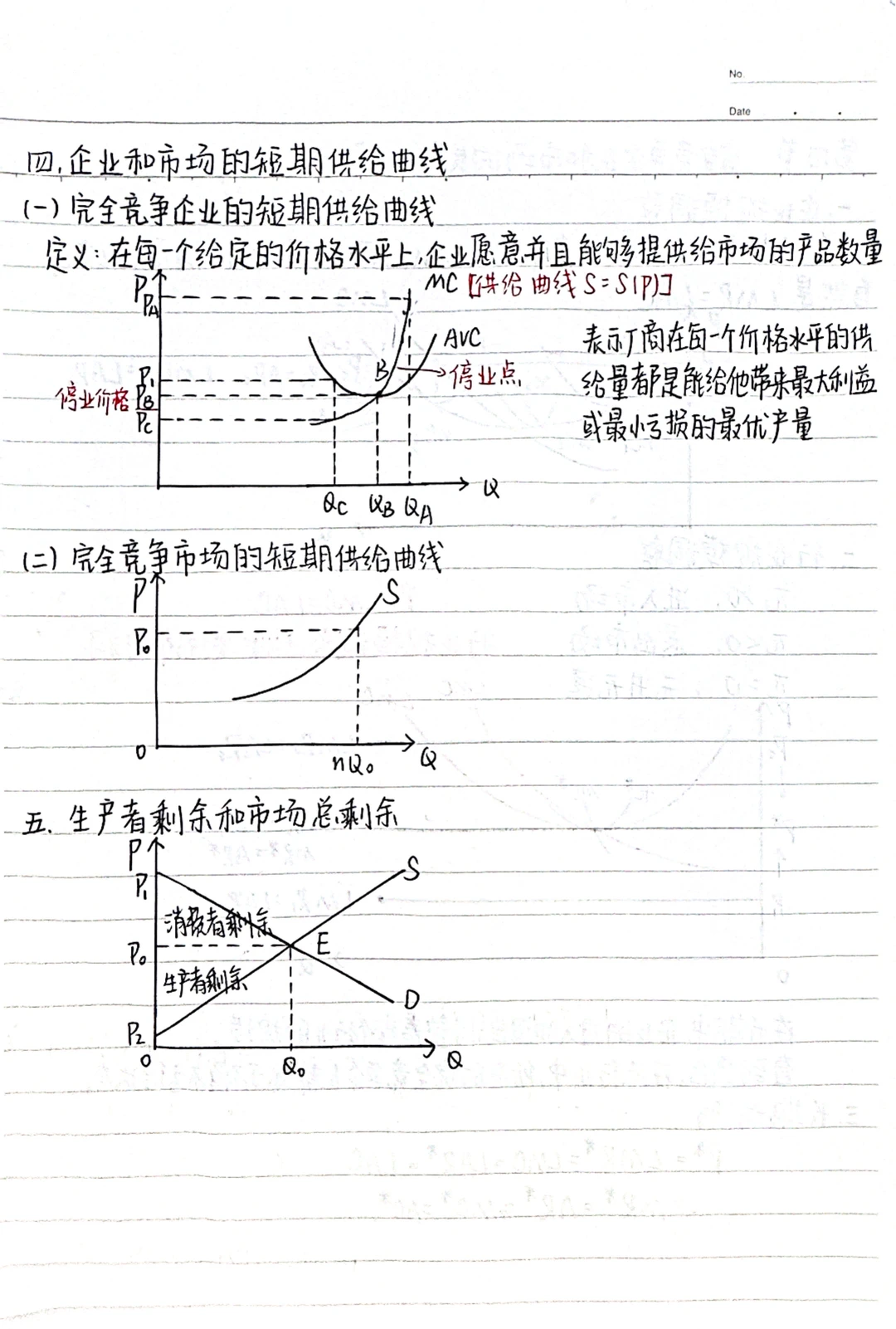 微观经济学第四章