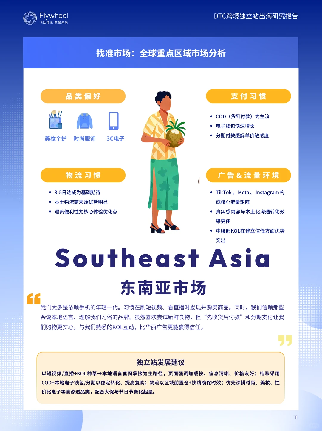 DTC跨境独立站出海研究报告