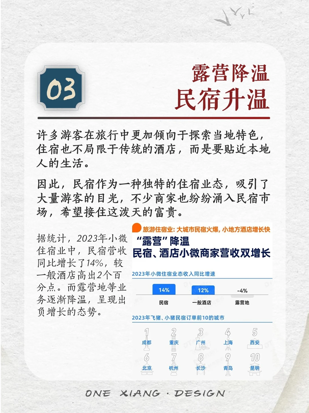 文旅规划|2024年文旅经济的四个新趋势!