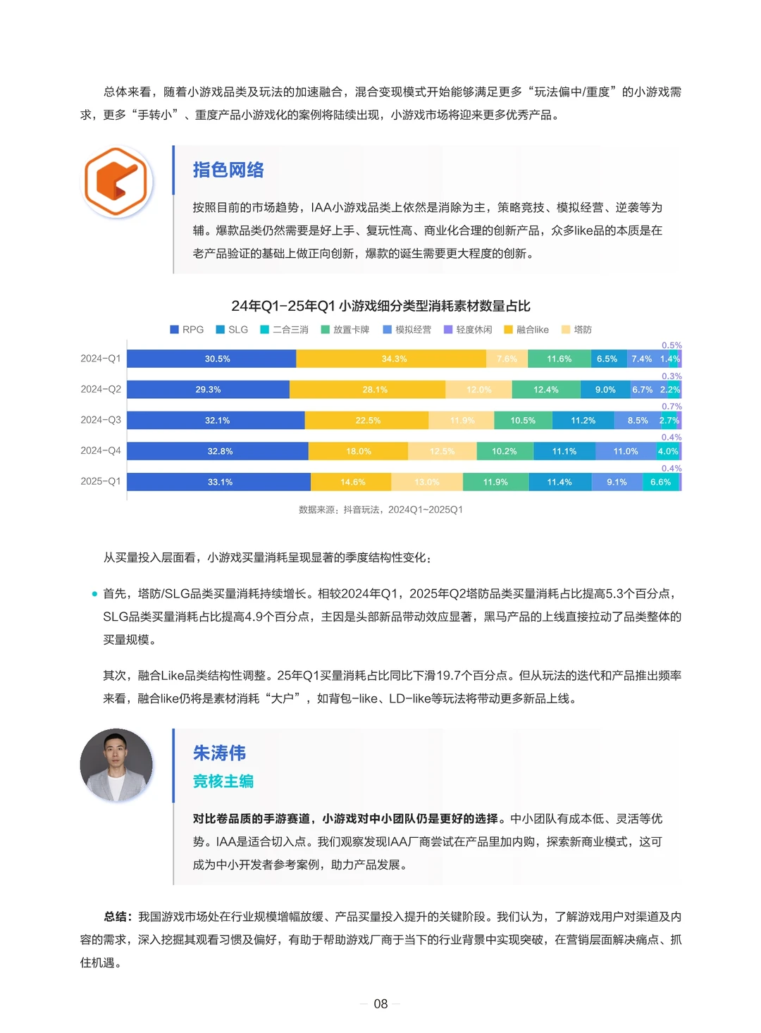 2024游戏营销生态报告